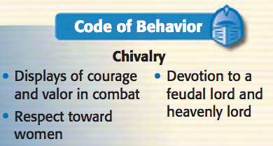 chivalry code battle